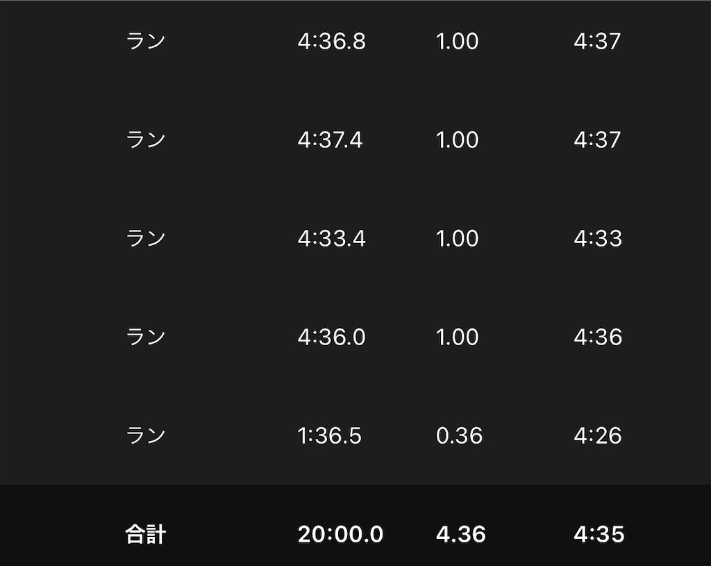 f:id:tetsu-san:20220127165738j:image