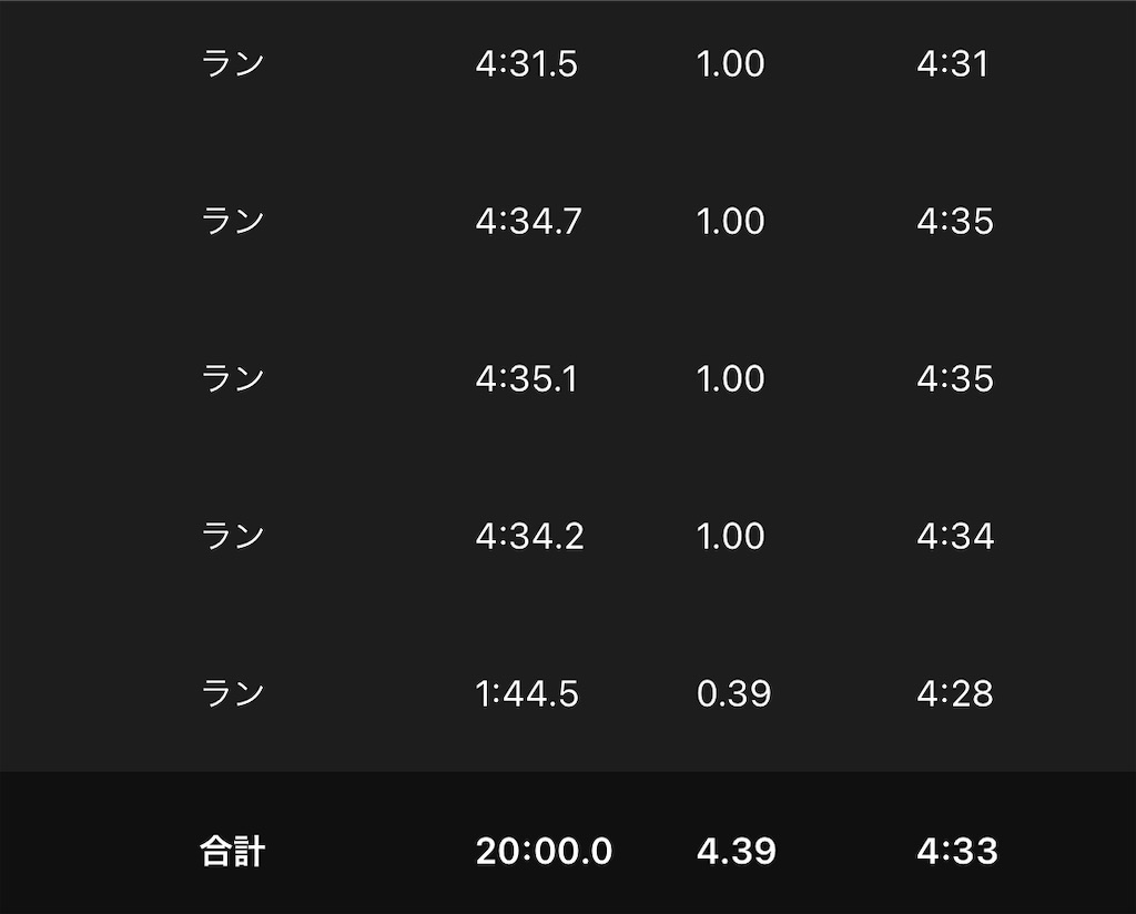 f:id:tetsu-san:20220202163606j:image f:id:tetsu-san:20220202163606j:image