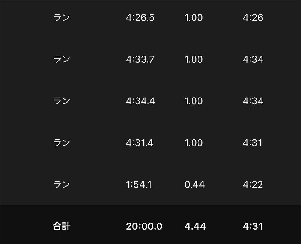 f:id:tetsu-san:20220209105010j:image f:id:tetsu-san:20220209105010j:image