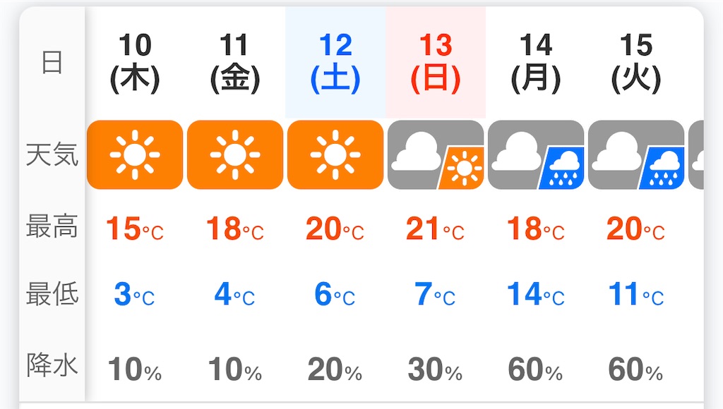 f:id:tetsu-san:20220310122643j:image f:id:tetsu-san:20220310122643j:image