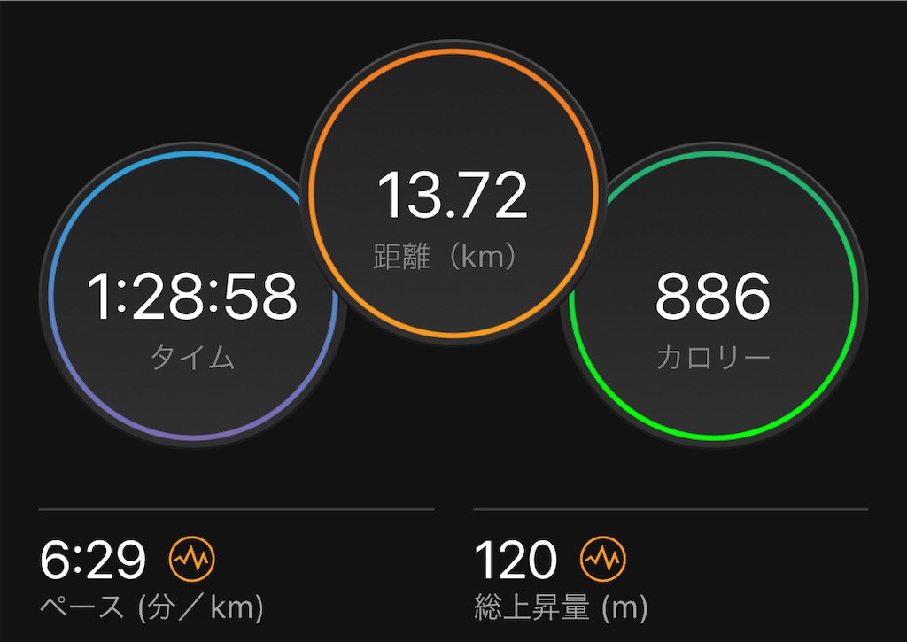 f:id:tetsu-san:20220314212536j:image