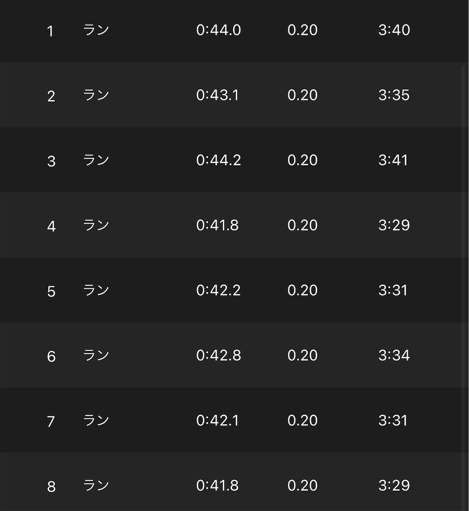 f:id:tetsu-san:20220423213036j:image