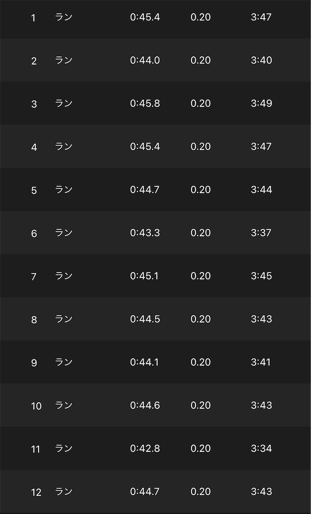 f:id:tetsu-san:20220430201622j:image