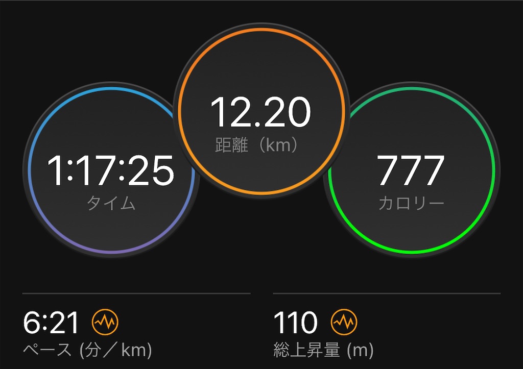 f:id:tetsu-san:20220603141101j:image f:id:tetsu-san:20220603141101j:image