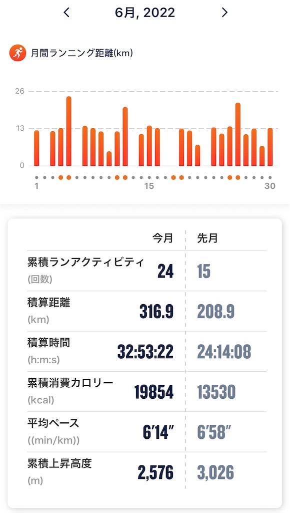 f:id:tetsu-san:20220701160818j:image