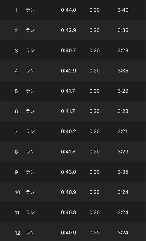 f:id:tetsu-san:20220716150317j:image f:id:tetsu-san:20220716150317j:image