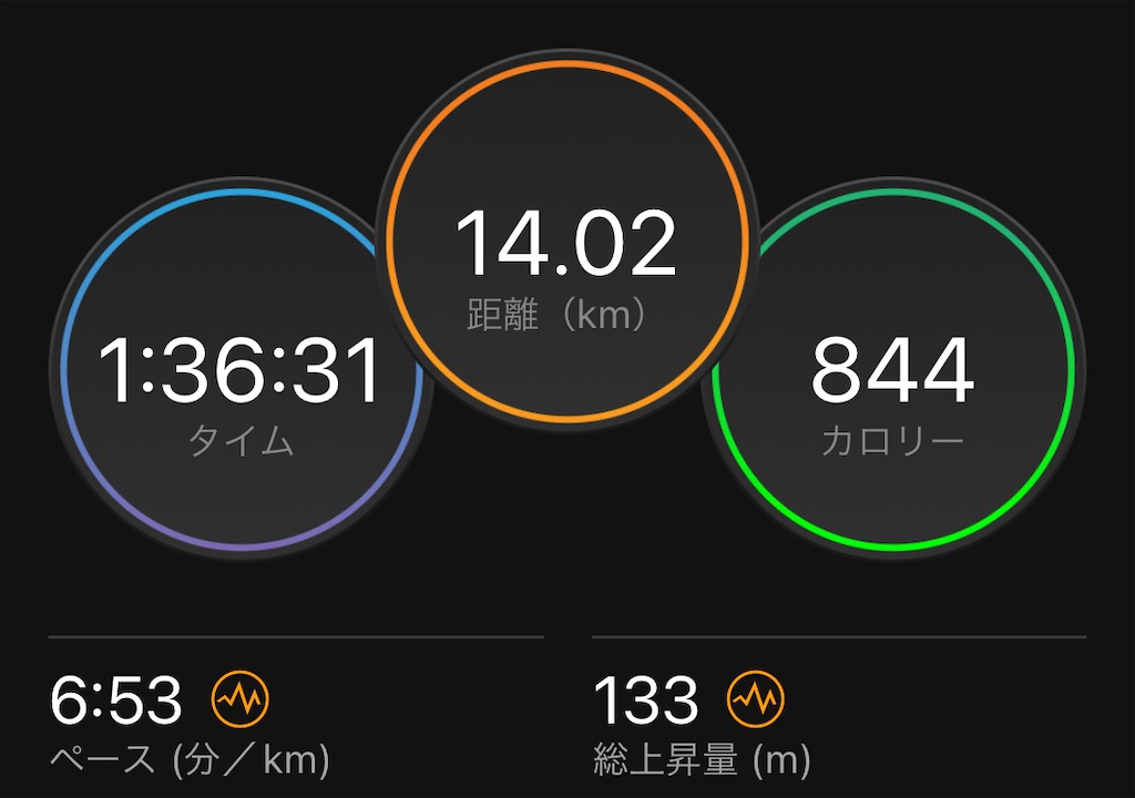 f:id:tetsu-san:20220716150326j:image f:id:tetsu-san:20220716150326j:image