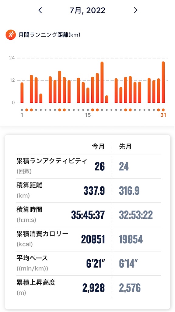 f:id:tetsu-san:20220801161431j:image f:id:tetsu-san:20220801161431j:image