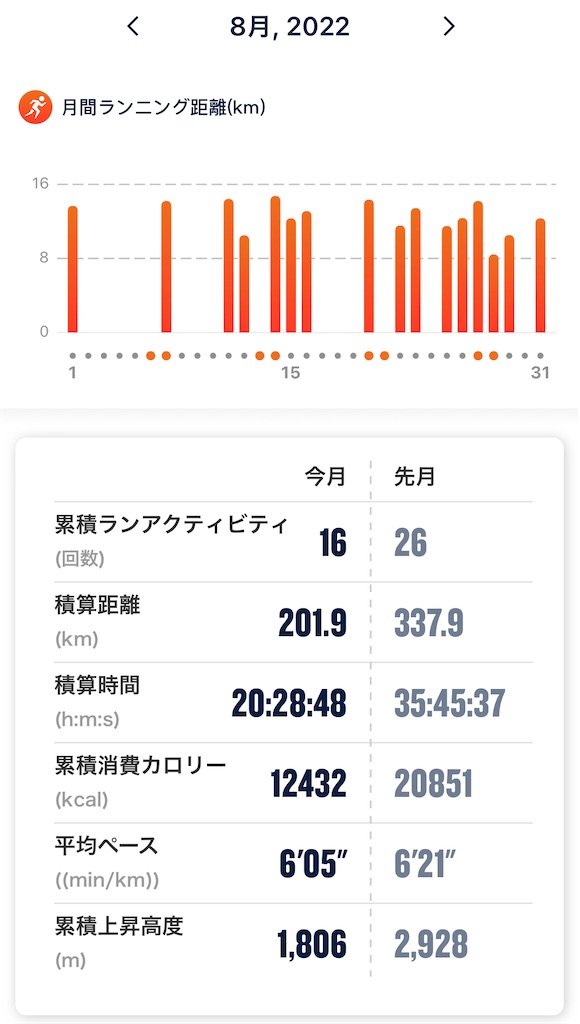 f:id:tetsu-san:20220913104828j:image f:id:tetsu-san:20220913104828j:image