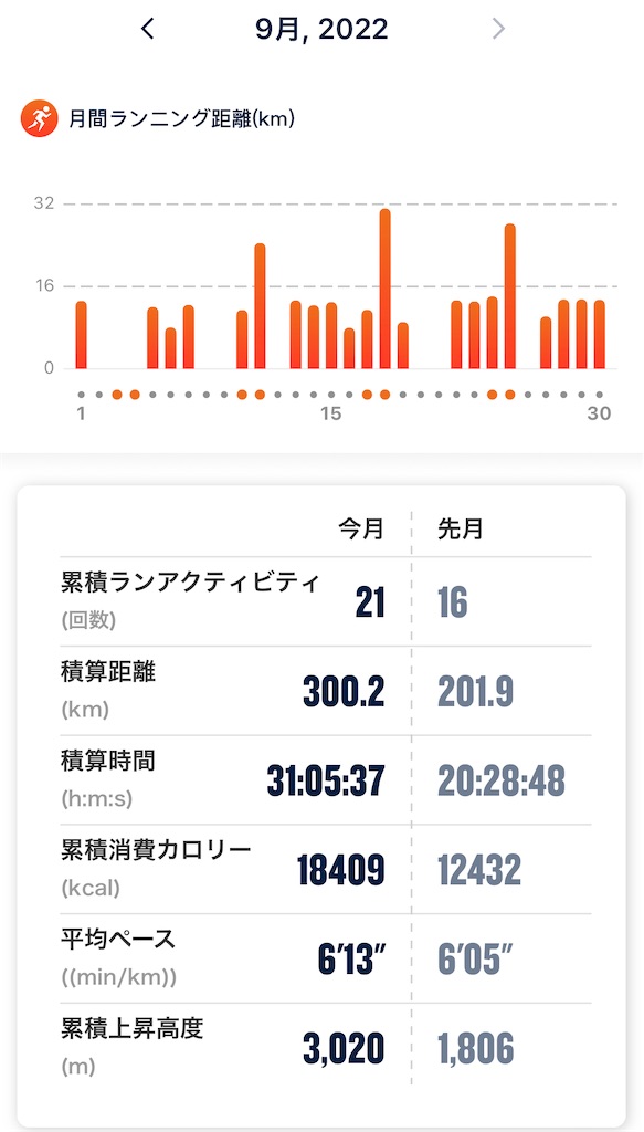 f:id:tetsu-san:20220930130447j:image f:id:tetsu-san:20220930130447j:image
