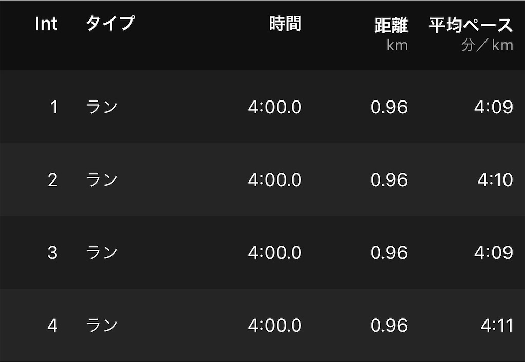 f:id:tetsu-san:20221006132007j:image