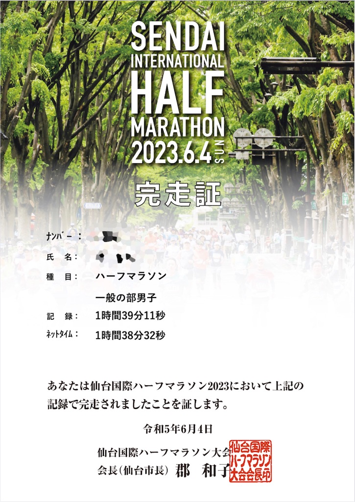 f:id:tetsu-san:20230604200513j:image f:id:tetsu-san:20230604200513j:image