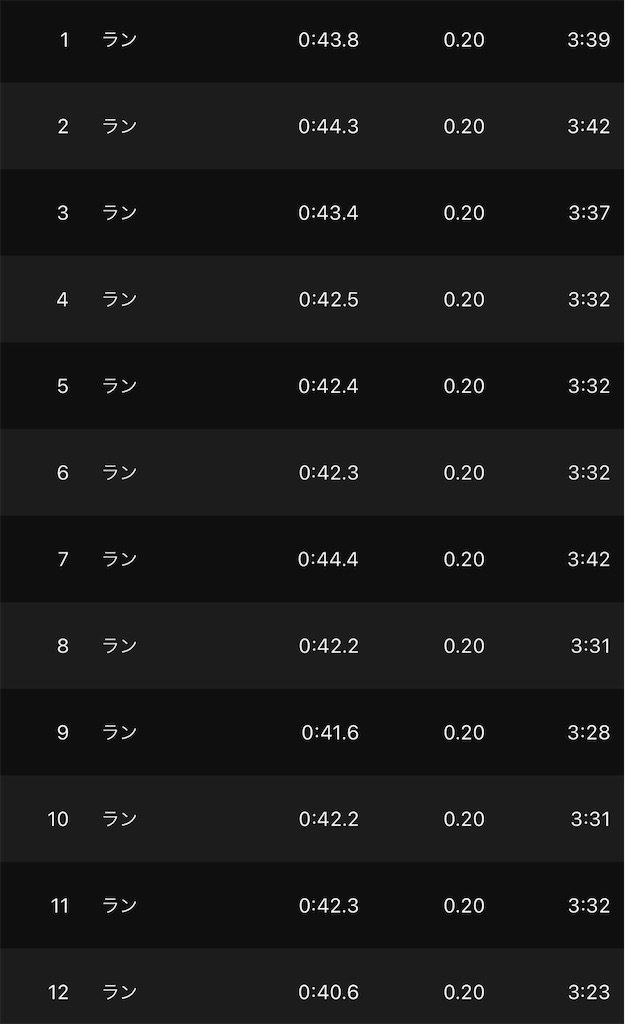 f:id:tetsu-san:20230716170327j:image