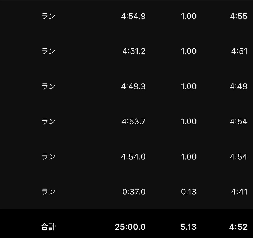 f:id:tetsu-san:20240413195557j:image
