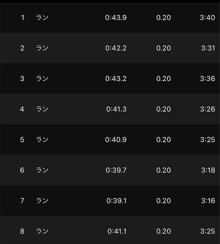 f:id:tetsu-san:20240416092249j:image