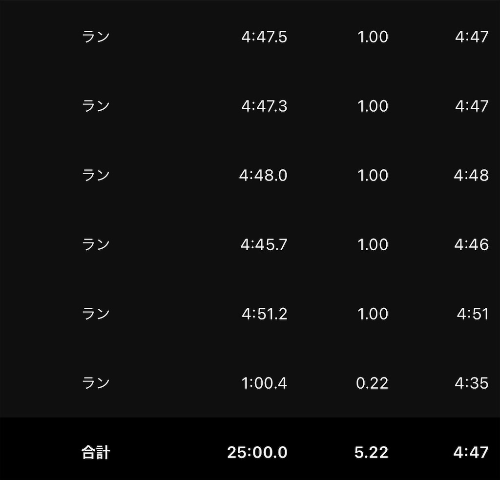 f:id:tetsu-san:20240420180727j:image f:id:tetsu-san:20240420180727j:image