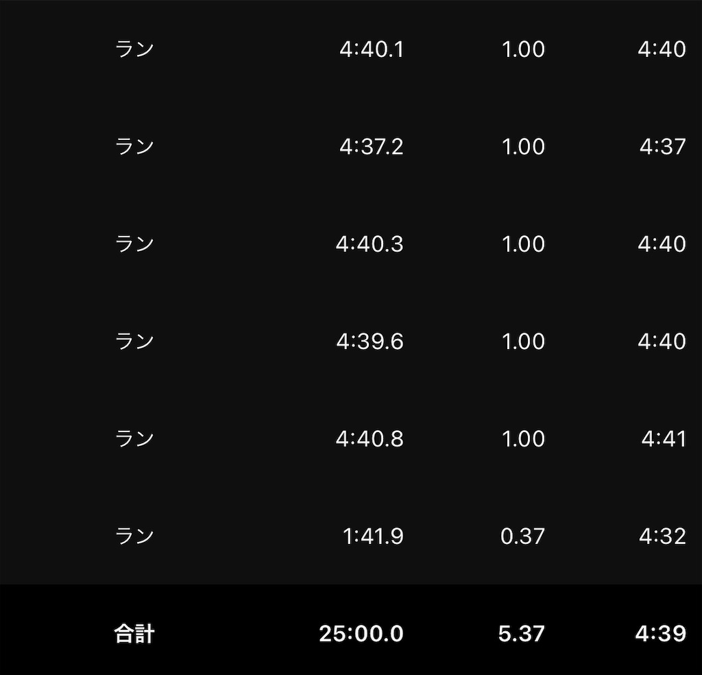 f:id:tetsu-san:20240630171141j:image