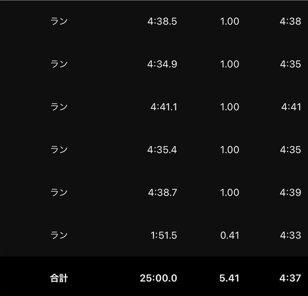 f:id:tetsu-san:20240709123715j:image f:id:tetsu-san:20240709123715j:image