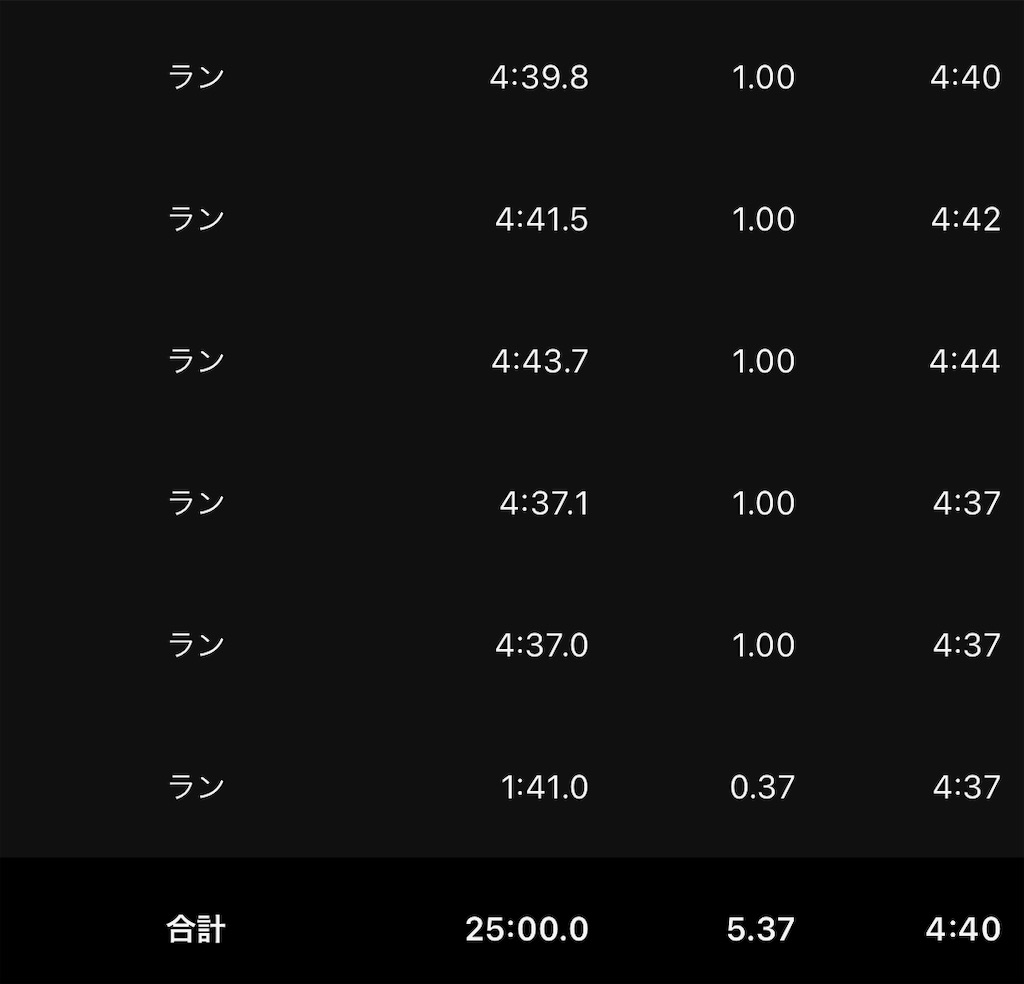f:id:tetsu-san:20240910120730j:image f:id:tetsu-san:20240910120730j:image