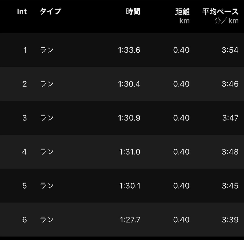 f:id:tetsu-san:20240921111426j:image f:id:tetsu-san:20240921111426j:image