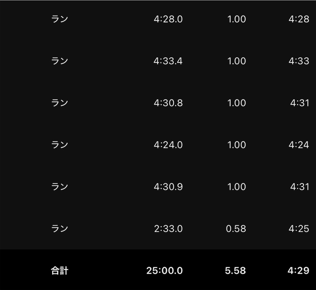 f:id:tetsu-san:20250118170147j:image f:id:tetsu-san:20250118170147j:image