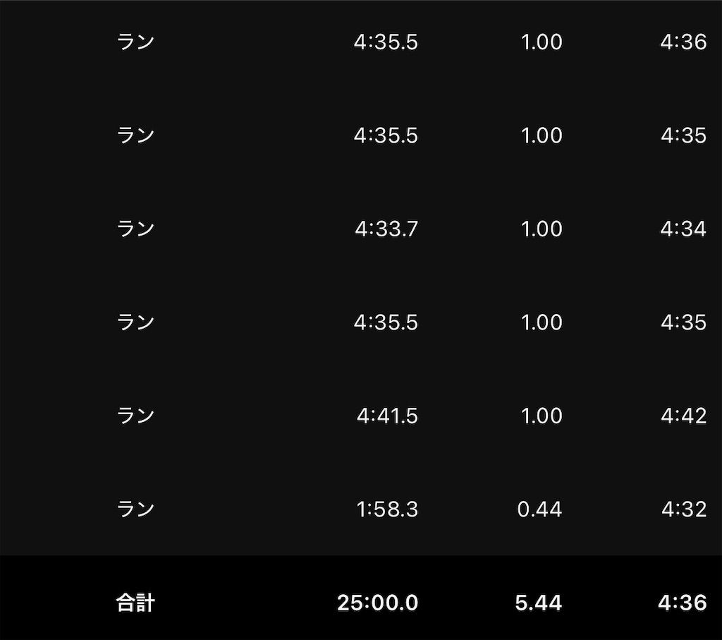 f:id:tetsu-san:20251205125250j:image