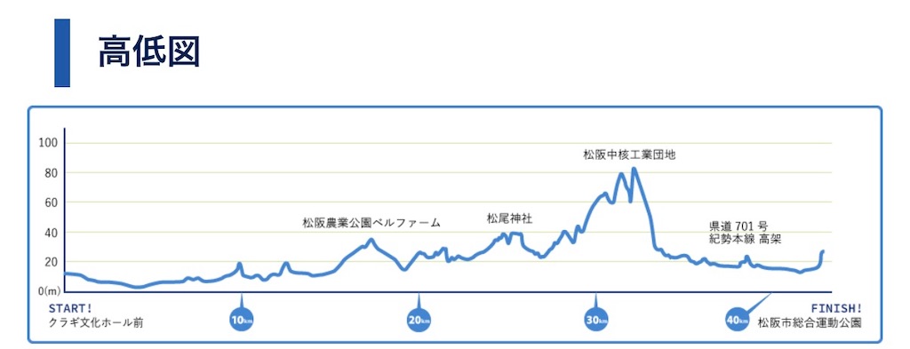 f:id:tetsu-san:20251221222209j:image