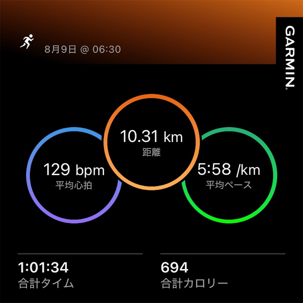 f:id:tetsu-san:20260809154247j:image f:id:tetsu-san:20260809154247j:image