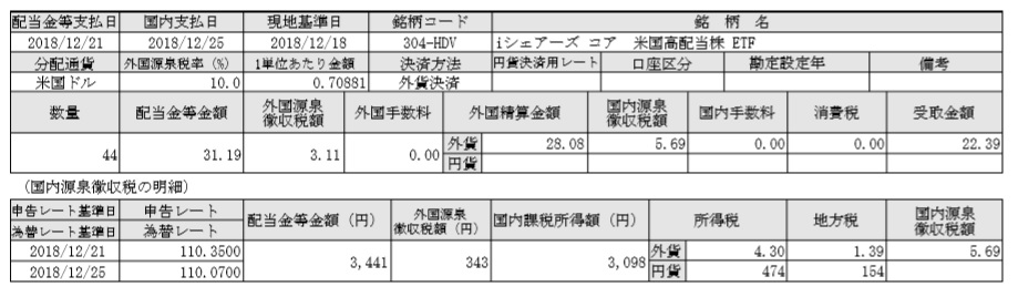 f:id:tetsu2525:20181227053257j:plain f:id:tetsu2525:20181227053257j:plain