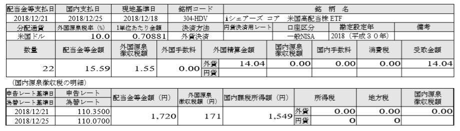 f:id:tetsu2525:20181227053411j:plain f:id:tetsu2525:20181227053411j:plain