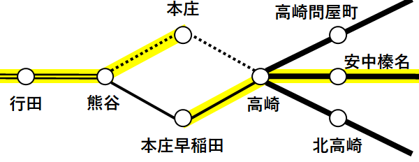 f:id:tetsu31415:20191230173211p:plain f:id:tetsu31415:20191230173211p:plain