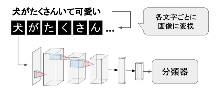 f:id:tetsu316:20190908115632p:plain