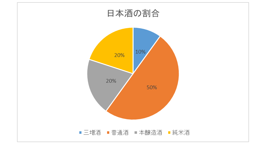 f:id:tetsu3423:20190805222233p:plain