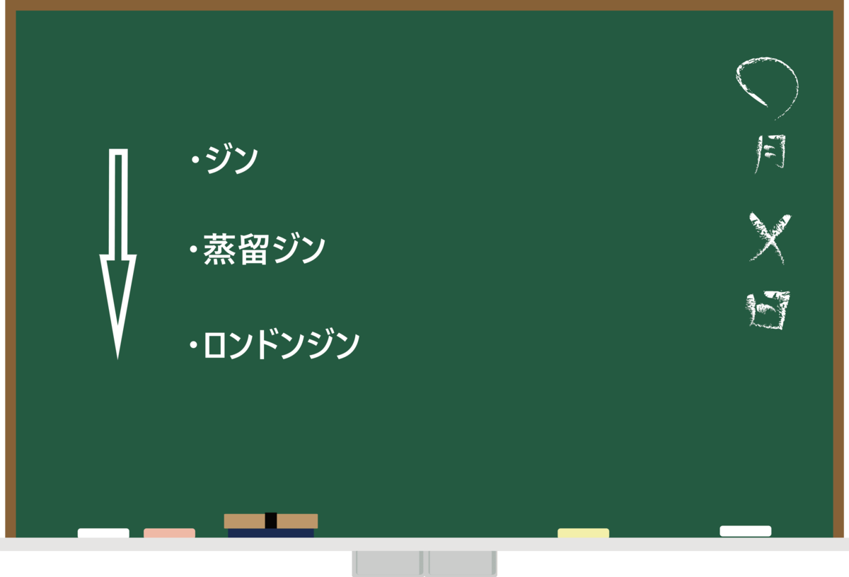 f:id:tetsu3423:20200704144808p:plain