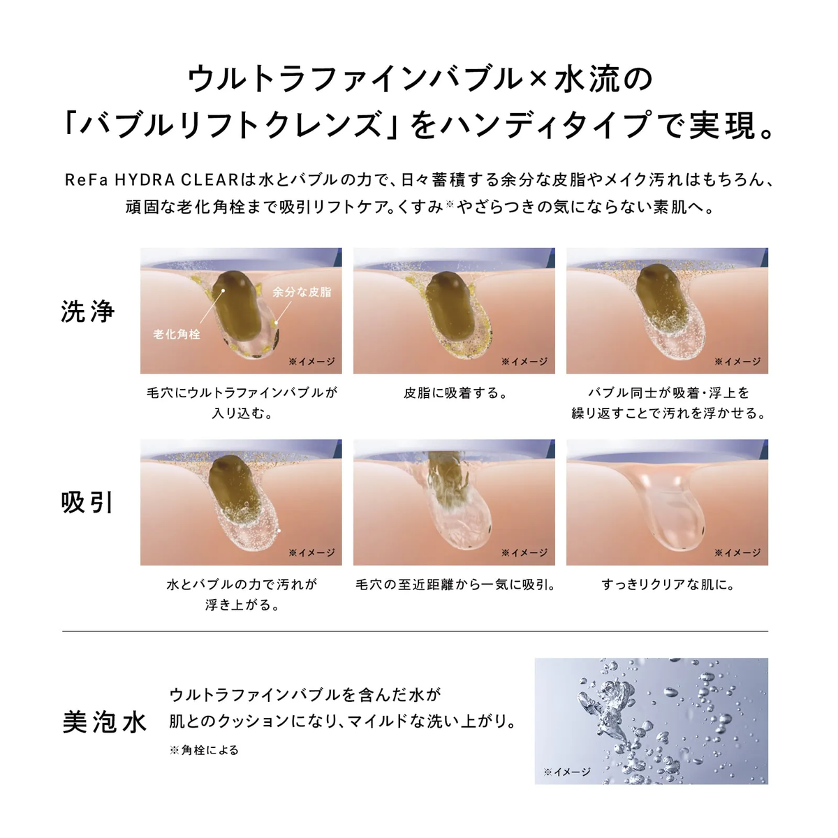 リファハイドラクリアの効果