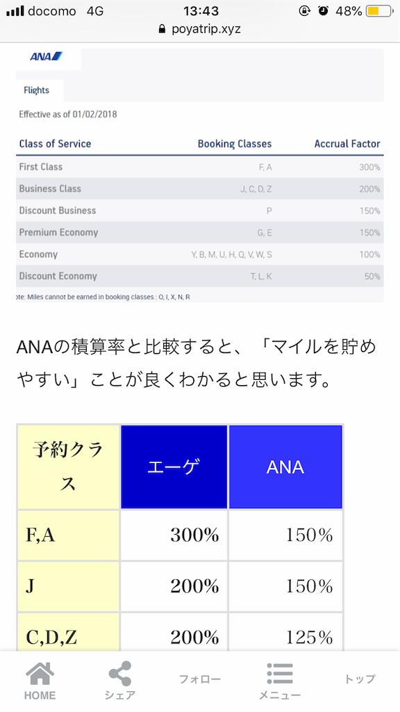 f:id:tetsu7906:20200106165907p:image