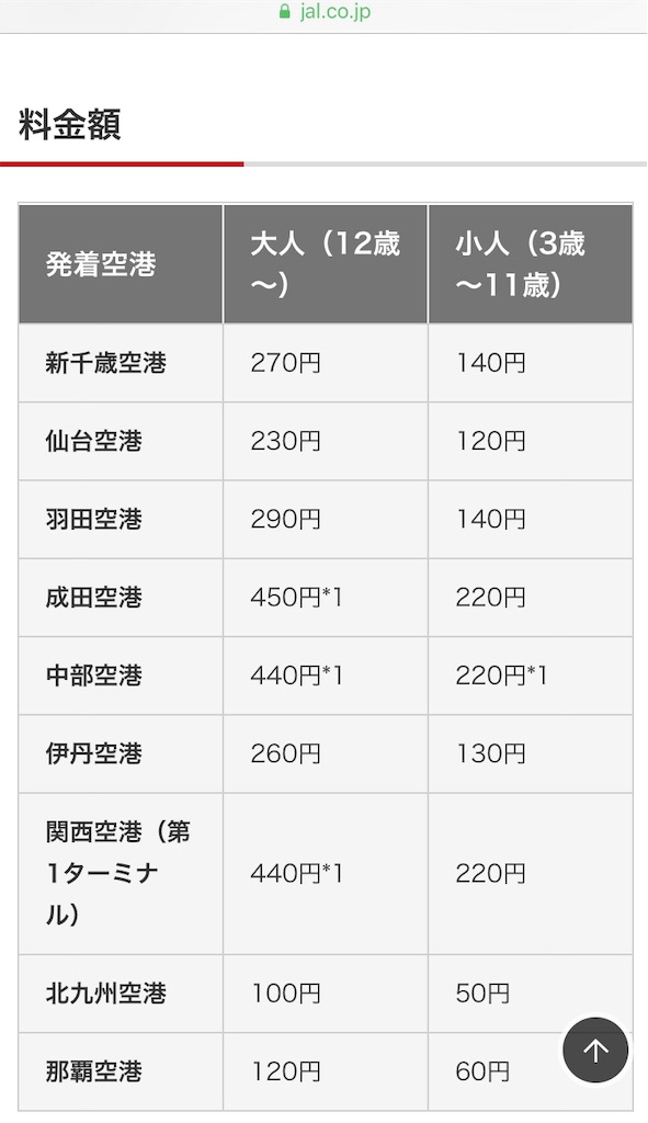 f:id:tetsu7906:20200208174056j:image