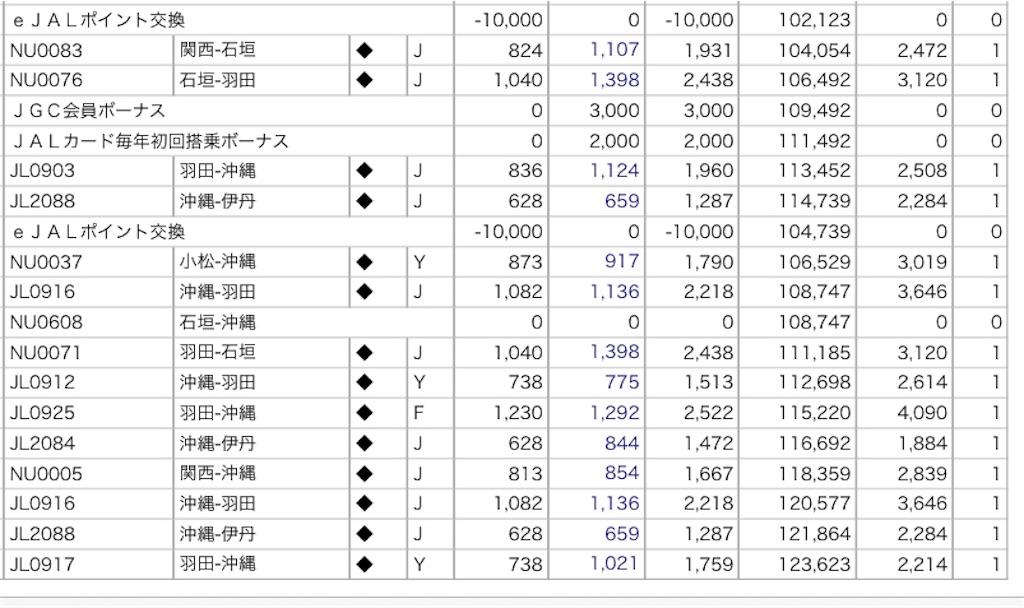 f:id:tetsu7906:20210303044935j:image