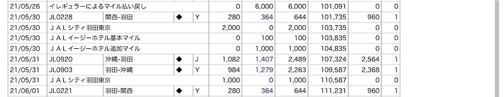f:id:tetsu7906:20210623201539j:image