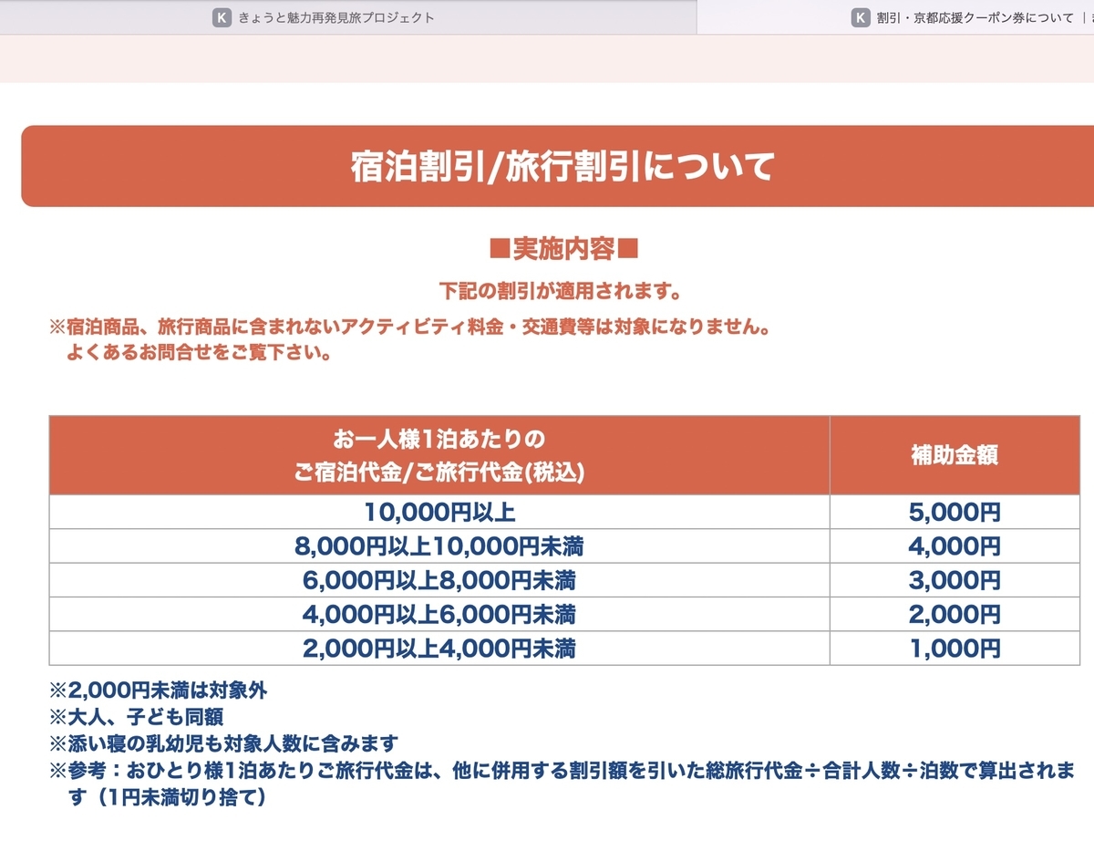 f:id:tetsu7906:20220209175844j:plain