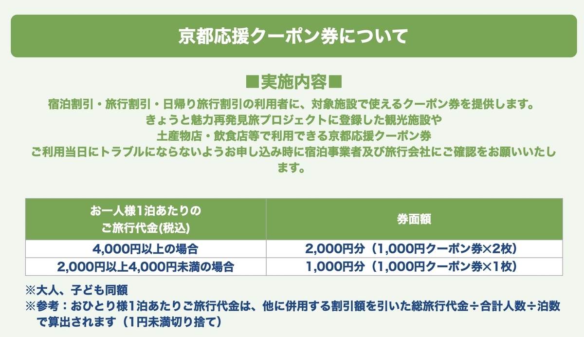 f:id:tetsu7906:20220209180017j:plain