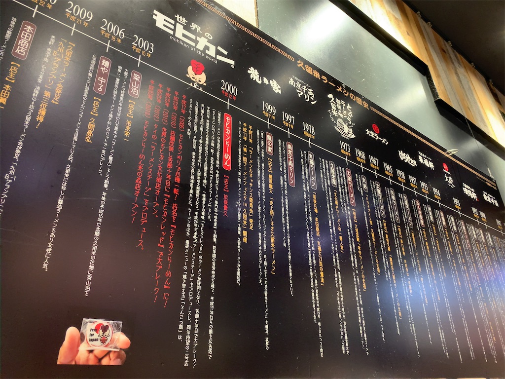 f:id:tetsu7906:20220814172001j:image