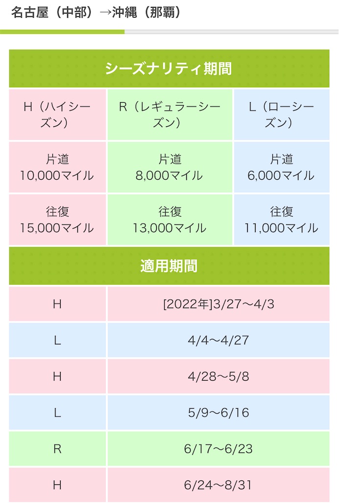 f:id:tetsu7906:20220819150248j:image