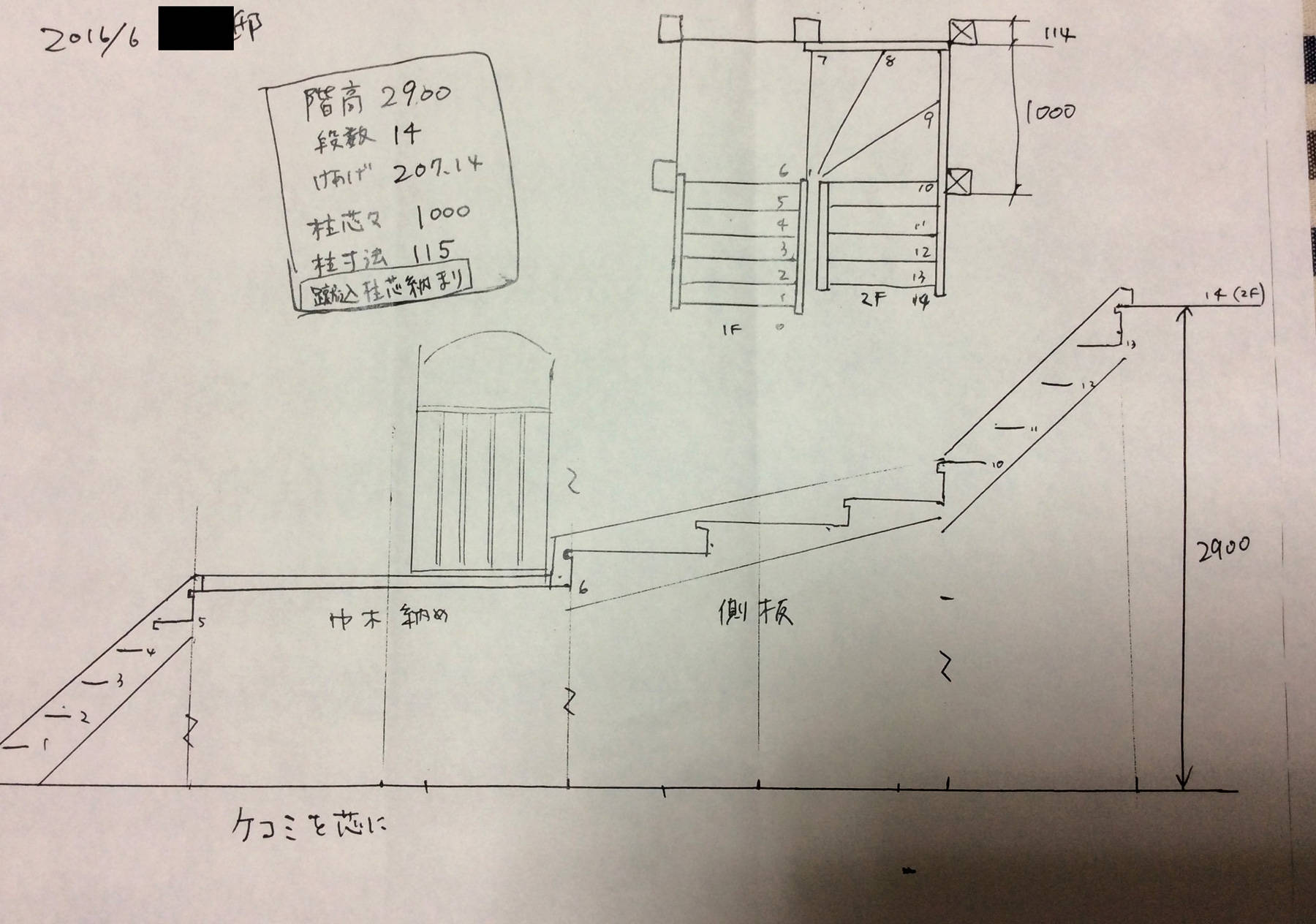 f:id:tetsu_9th:20160705214352j:image:w600