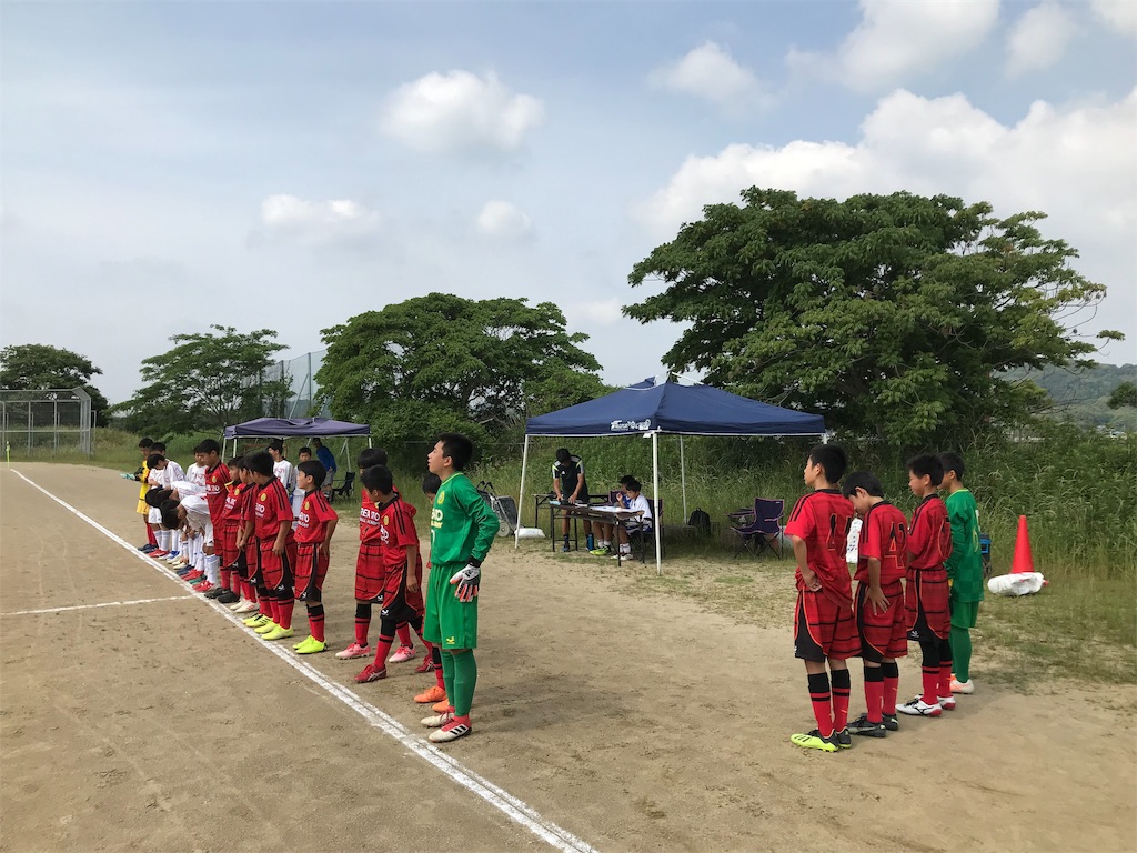 f:id:tetsufootball:20190718183338j:image f:id:tetsufootball:20190718183338j:image