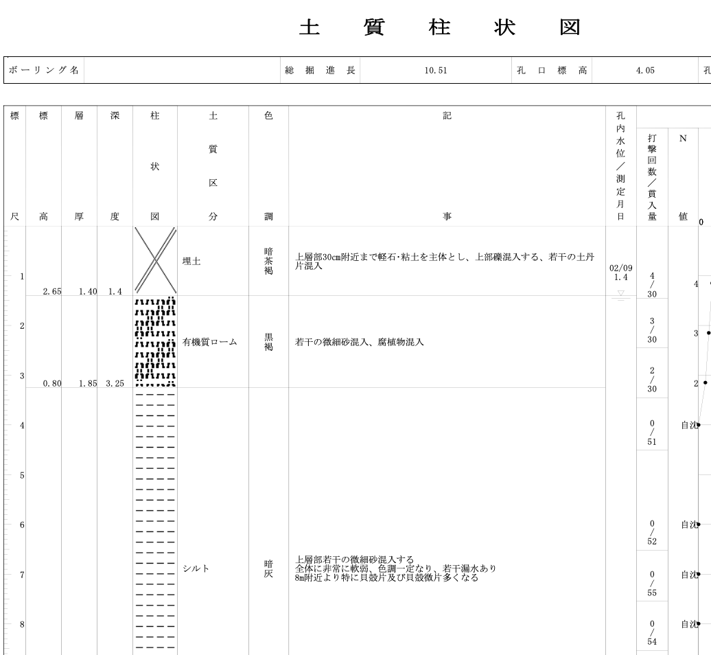 f:id:tetsuhouse:20210223214545p:plain