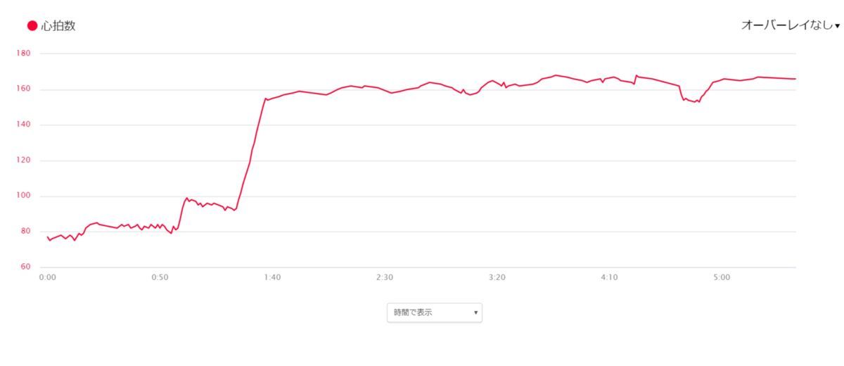 f:id:tetsujin96:20190318223651j:plain