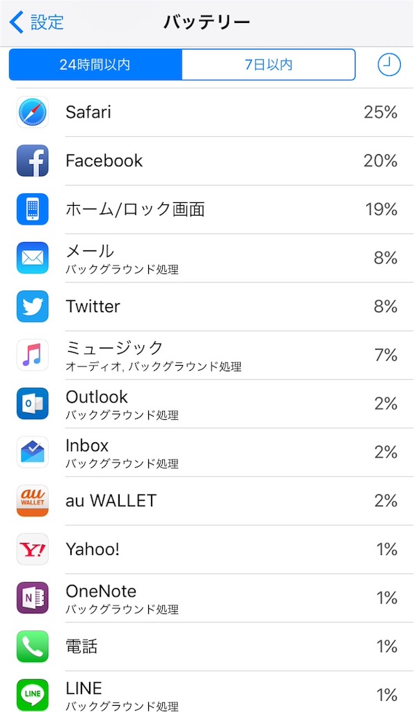 f:id:tetsunari_jp:20151207222853j:image f:id:tetsunari_jp:20151207222853j:image