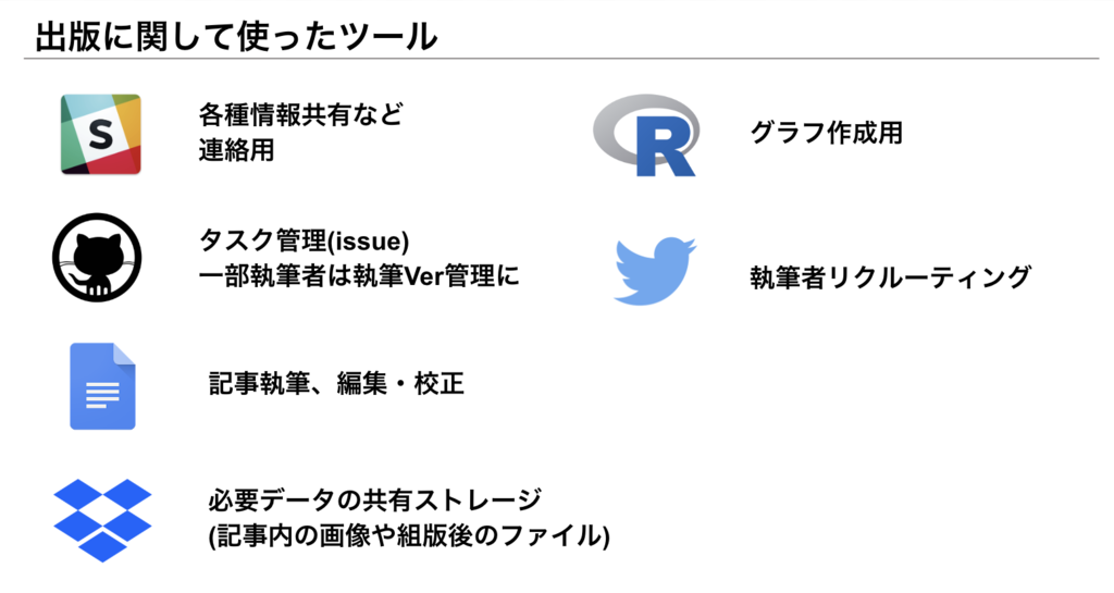 f:id:tetsuro-ito:20181214181055p:plain