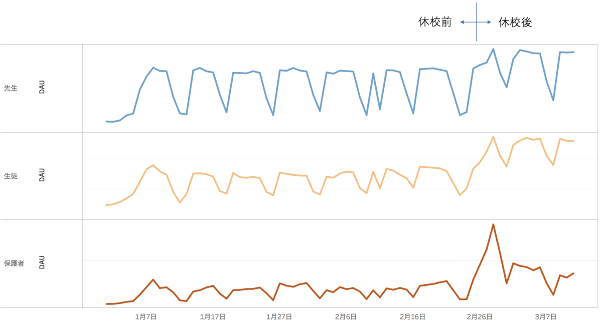 f:id:tetsuro-ito:20200316215427p:plain
